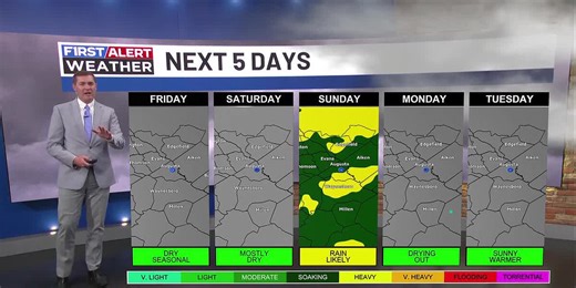 Riley's 6pm Forecast, tracking showers Sunday.