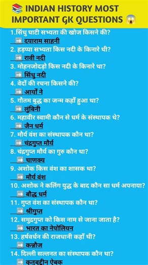 UPSC SSC interview mai puchhe gye ..most important gk gs questions answers #gk #gs#viral#short#ssc