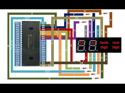 PIC16F877A interface 4 digit seven segment display. Counter from 0 to 99 using 2 digits.