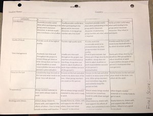 6E Hatchet Survive! PBL