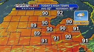 7.5K views · 21 reactions | Hot, humid, and breezy today plus a chance for an isolated thunderstorm this afternoon. Get the full breakdown at abc12.com/weather. | ABC12 News | Facebook