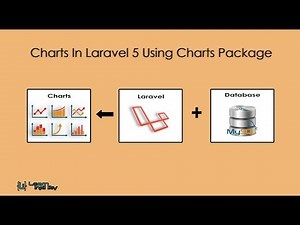 Charts In Laravel 5 Using Charts Package - Learn Infinity