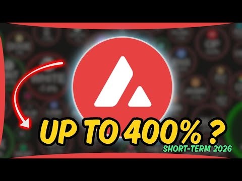 AVAX Short-Term 2026 : Avax coin price prediction and buy the dip today Dec 5, 2025