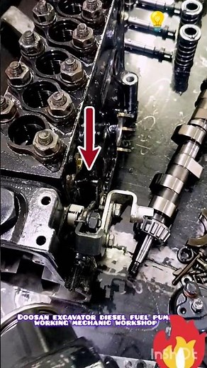 Diesel Generator Working Animation | Easy to Understand