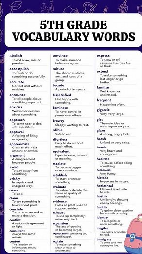 100+ 5th Grade Vocabulary Words with Easy Meanings | Improve English Vocabulary for Kids #vocabulary
