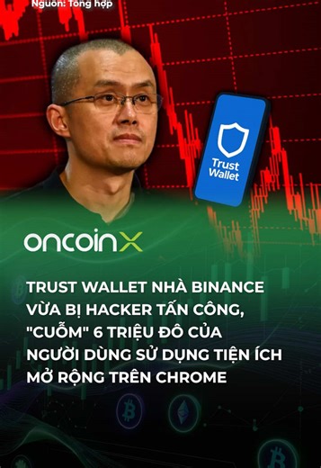 Xài Trust Wallet để bắt đáy BTC hiệu quả