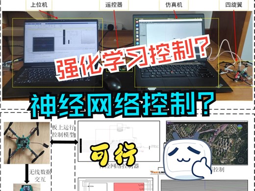 强化学习控制，端到端，PPO算法，神经网络控制，SImulink可编程，PX4小无人机飞控，硬件在环仿真到实物飞行