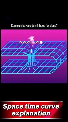 Magic of science | How earth works as a space time curve #amazingscience #sciencepassion #experiment