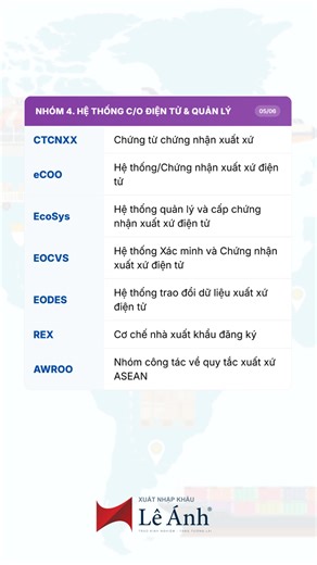 Tổng hợp các thuật ngữ về C/O - Chứng nhận xuất xứ hàng hóa #xuatnhapkhauleanh #co #certificateoforigin | Xuất Nhập Khẩu Lê Ánh