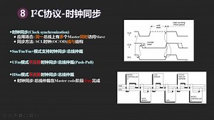 你没有真正掌握的I2C总线-2
