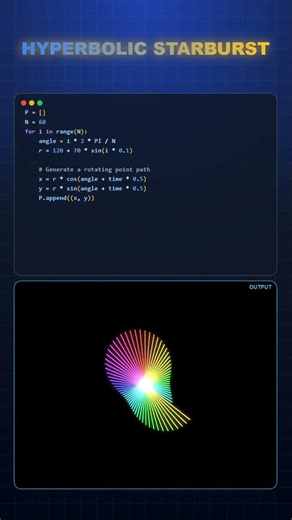 Hyperbolic Starburst Effect #coding #pythonanddjangofullstackwebdeveloper #learningpython