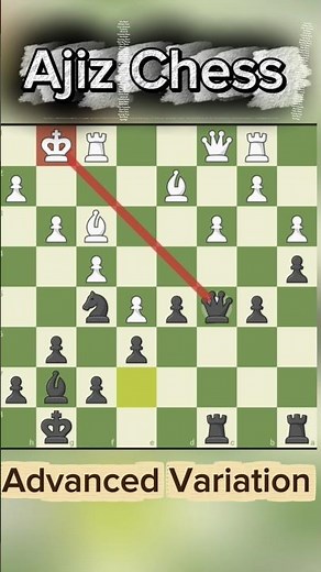 Advanced Variation in Caro Kann Defense in Chess || #chess |#chessgame