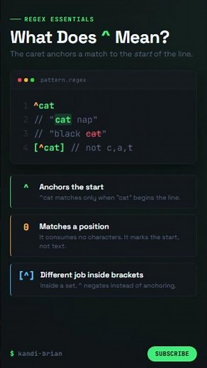 What Does ^ Mean in Regex? (The Start Anchor Explained) #coding