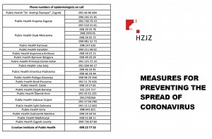 Coronavirus COVID-19 in Croatia: Official Information & Contact Numbers - Total Croatia