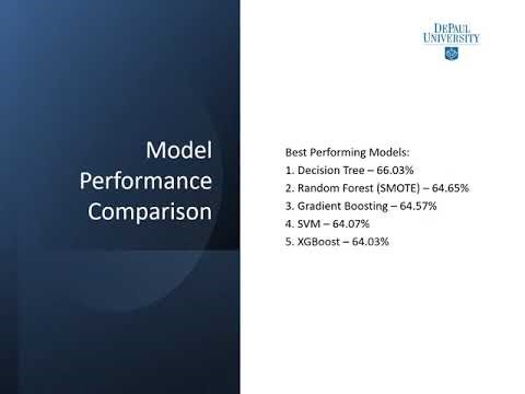 Capstone Update 3 – 9+ Models Trained with Results