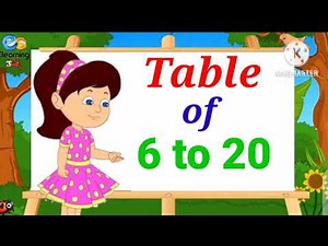 Table of 6 to 20 in English, Multiplication table Six to Twenty,6 se 20 tak ka table,6 se 20