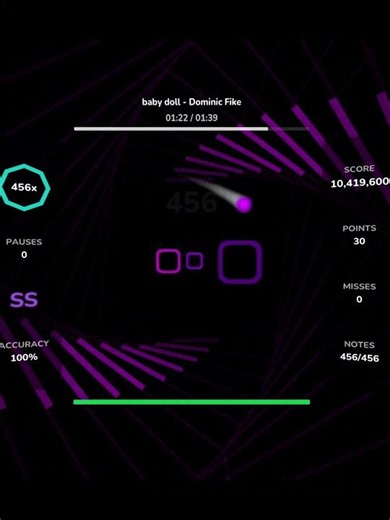 Babydoll - Dominic Fike | Rhythia