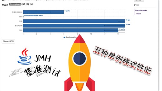 JMH基准测试 单例模式5种写法性能对比