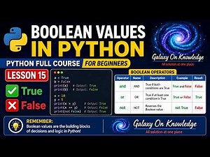 Boolean Values in Python With Examples (Python Full Course for Beginners Lesson 15)