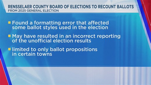 Rensselaer County BOE to recount 2025 ballots