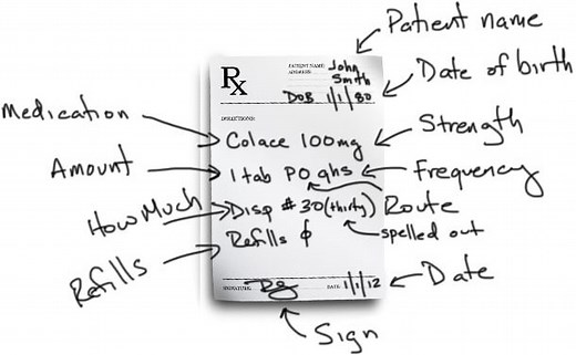 Prescription Writing 101 (with Example Prescriptions)