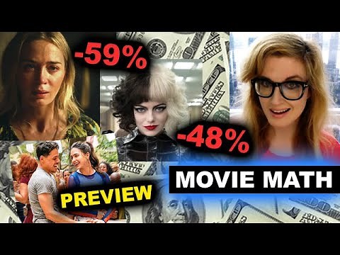 A Quiet Place 3 Release Date 2023, Cruella 2 Sequel, In The Heights Box Office Preview