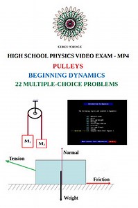 Pulleys - Beginning Dynamics - High School Physics - MP4 Video Exam