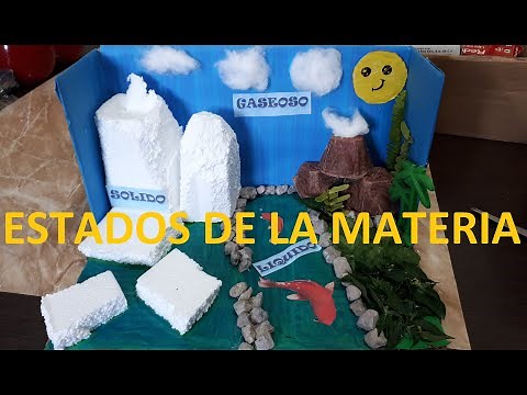 ♥Model of the States of Matter "Solid, Liquid and Gas" Easy, Quick and Very Economical♥