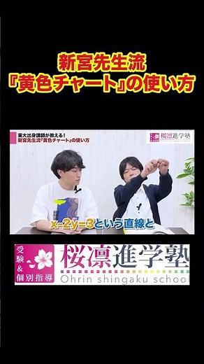 [Clip] Mr. Shingu's Method! The Ultimate Way to Skyrocket Your Math Scores with the Yellow Chart