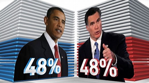 2012 Presidential Election: Romney, Obama Fight for Battleground States