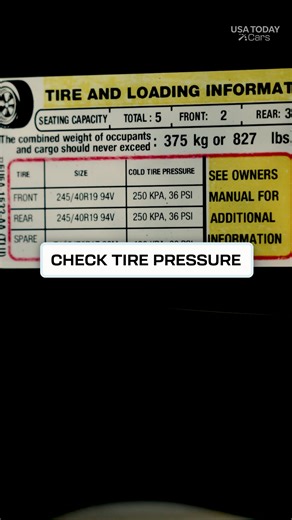 A guide on how to prep your vehicle for long-term storage. | Detroit Free Press