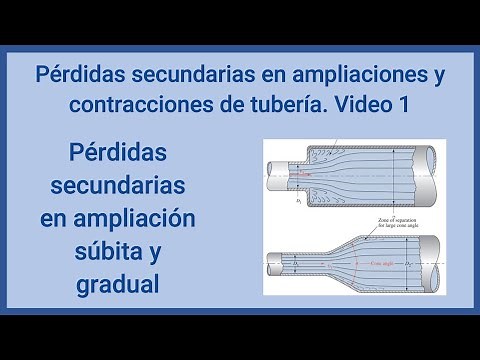 Pérdidas secundarias ampliaciones y contracciones de tubería V1. Ampliaciones gradual y súbita.