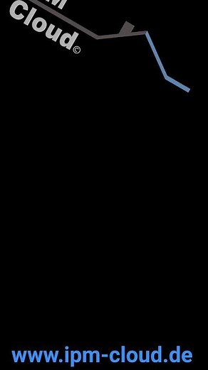 IPM-Cloud, die Profi-Software für Hausmeisterdienste, Gebäudedinstleister und Hausverwalter