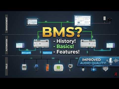 IMPROVED AUDIO - BMS for Beginners: History, Features, and Future of BAS - Systems with Basics