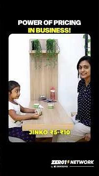 Power of pricing - set according to your competitors