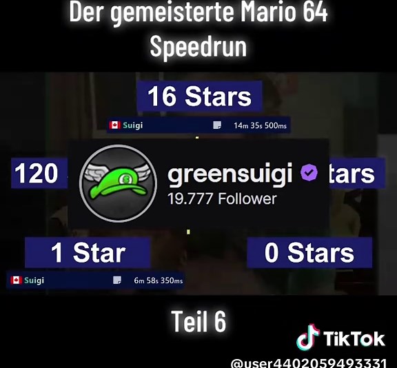 Mastering Super Mario 64 Speedrun Strategies