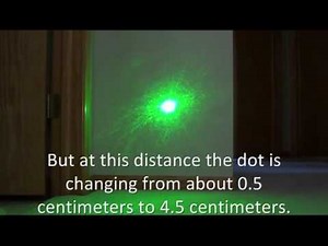 200mW Green Laser Pointer
