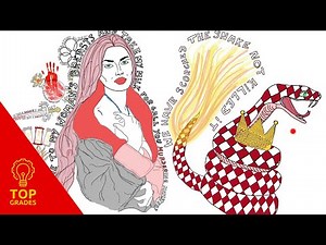 Lady Macbeth Top 9 Quotations (Mr Salles)