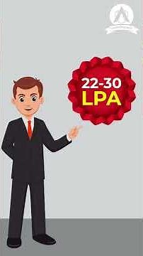 Data Scientist Salary Structure | Highest Paying Career | Become a Data Scientist with CodeSquadz