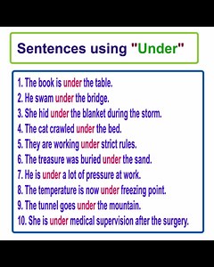 4.4K views · 79 reactions | Meaning of "Under" with example sentences Learn English Vocabulary #learnenglishhere #englishsentences #vocabulary #advancedenglish #englishteacher | English Learning | Facebook