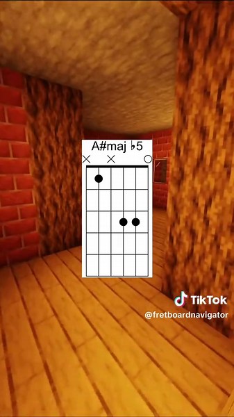 Emotional Chord Progression on Guitar for Musicians