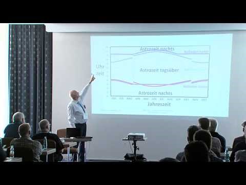 Homematic User Treffen 2019: Intelligente Rollladensteuerung