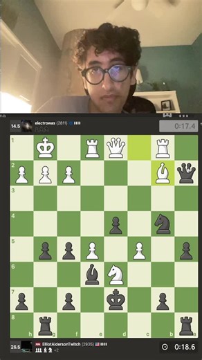Elliot Alderson Chess Insights on Twitch