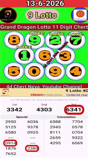 Grand Dragon Lotto And 9 Lotto 4d Number Or 11 Digit Chert