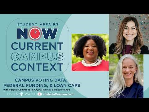 Current Campus Context: Campus Voting Data, Federal Funding & Loan Caps
