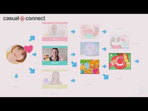 UI/UX Design Principles for Kids Apps | Ashley Samay