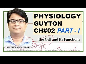 Chp#2(Part-I) Guyton Physio | Membrane Structure | Cell & Its Functions | Physiology |DrAsifLectures