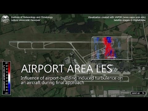 Airport Area Large-Eddy Simulation