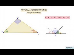 Άθροισμα γωνιών τριγώνου (πειραματική "απόδειξη")