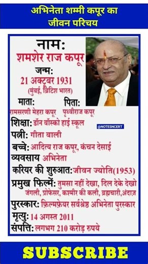 शम्मी कपूर का जीवन परिचय #biography #shortsvideo